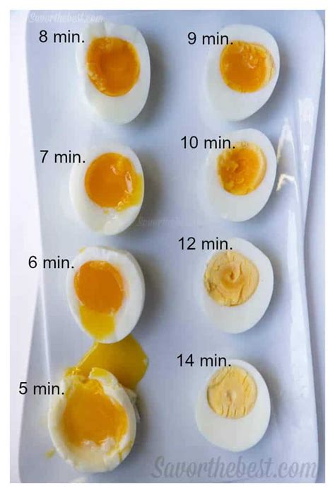 how to test if hard boiled eggs are done|best hard boiled egg method.